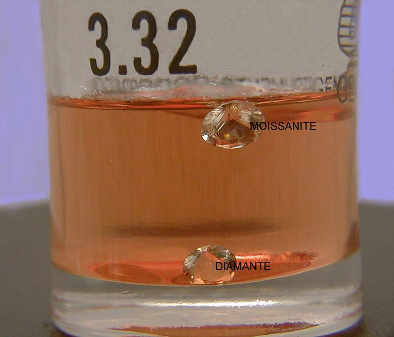 Prova di densità in un liquido pesante: la moissanite galleggia più in alto, il diamante scende sul fondo