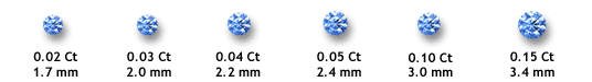 Grandezza reale dei diamanti da 0,02 a 0,15 carati, da 1,7 a 3,4 mm di diametro
