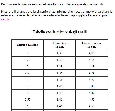 Tabella con le misure degli anelli: misura italiana, diametro e circonferenza in centimetri